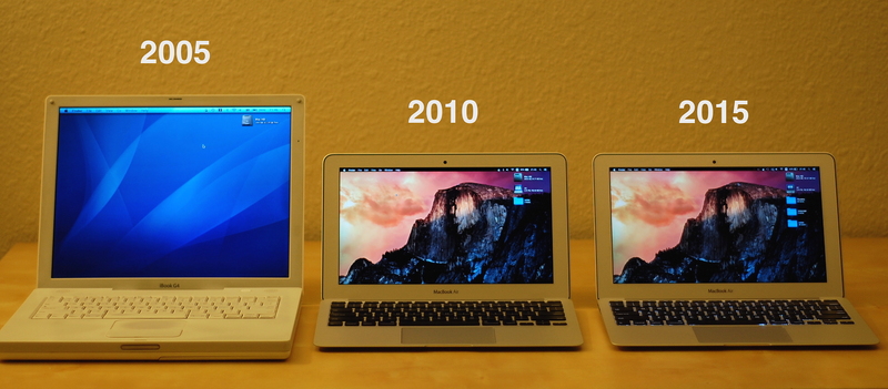 Ten years of progress in laptops